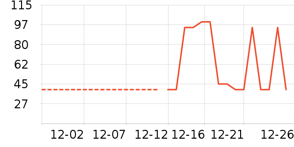 ������ͯ������ʷ�۸�