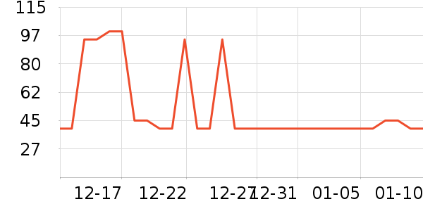 ������ͯ������ʷ�۸�