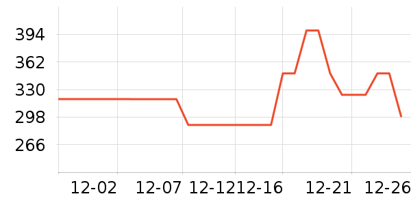 ��˾�Ƕ�ͯ���޷���ʷ�۸�