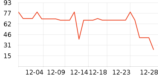 ��������������ʷ�۸�