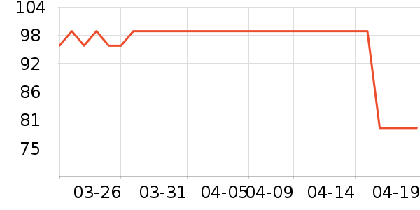 ������Ĥ������ʷ�۸�