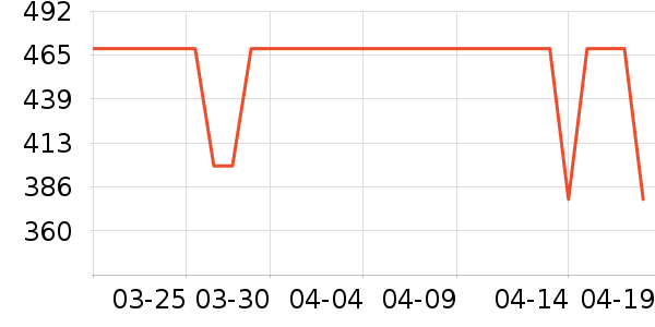 ����������ʷ�۸�