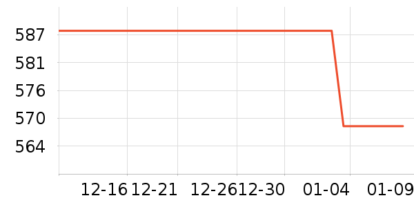 ���´���ͨ��Ͱ/�ǰ���ʷ�۸�