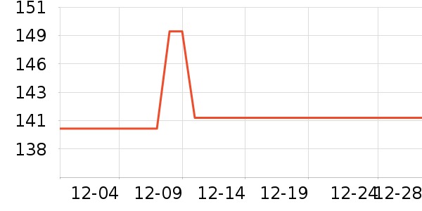 ��ɫ�ֹ�����ʷ�۸�