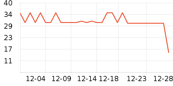 ���ֱ������̷���ʷ�۸�