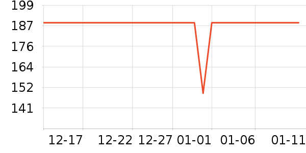 ���Ǵ�Ʒ���� ��ʷ�۸�