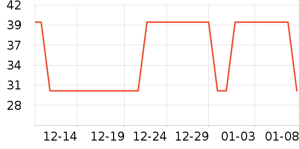 ��Сѿ������ʳ��ʷ�۸�