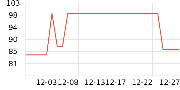 ��Դ��Ůʽë����ʷ�۸�