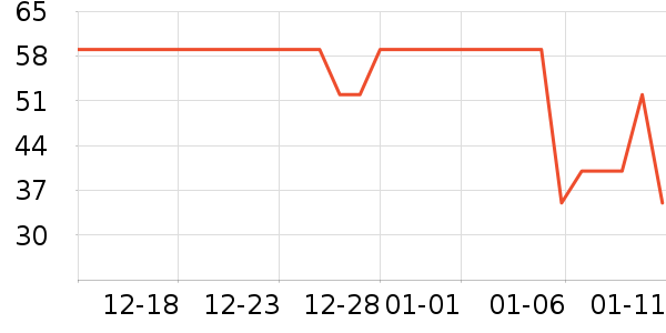 ��ɯŮʿ�ڿ���ʷ�۸�