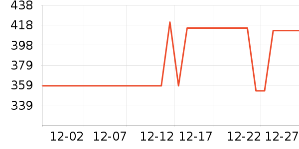 ϴ�»���ʷ�۸�