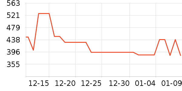 �����ְ�Ħ��/��Ħ����ʷ�۸�