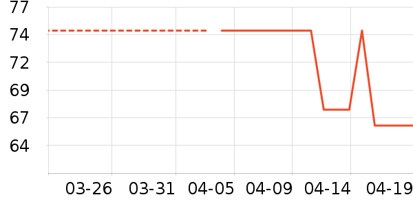 ��Ľ��ͯ��ͯ���¿���ʷ�۸�