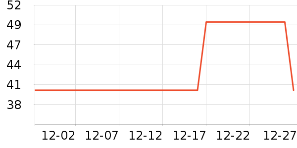 ���ɰ��ɶ�ͯ���¿���ʷ�۸�