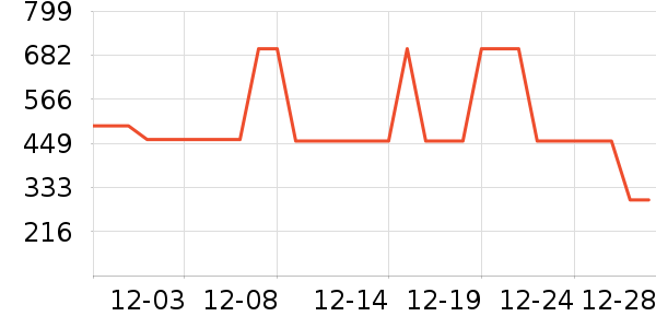 ���ڼп���ʷ�۸�