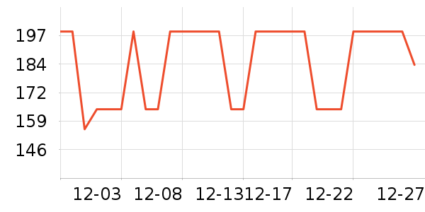 ����������ʷ�۸�