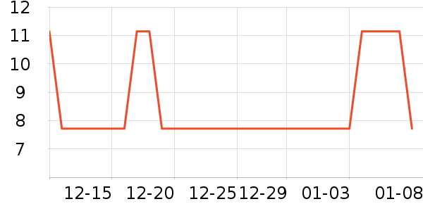 ��ȵ�Ż�����Ʒ��ʷ�۸�