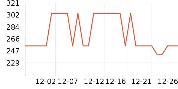 ǳ�����ӹ�����ʷ�۸�