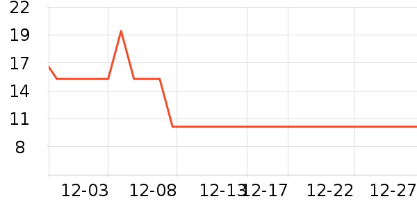 �̩����������ʷ�۸�