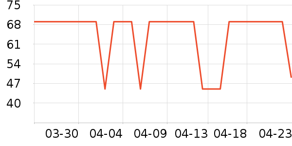 ��������ʪ��ʷ�۸�