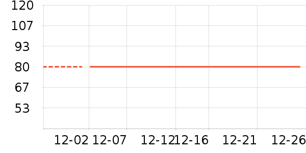 ����·������ʷ�۸�