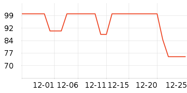 �Ͳ�����ͯ��װ��ʷ�۸�