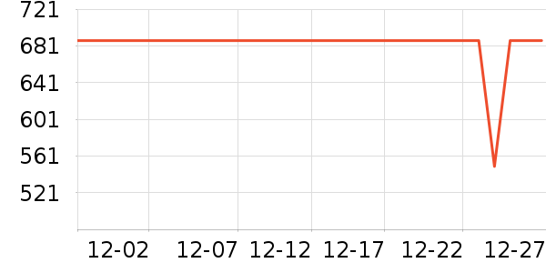 �����ʷ�۸�