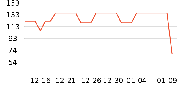 ����������ʷ�۸�