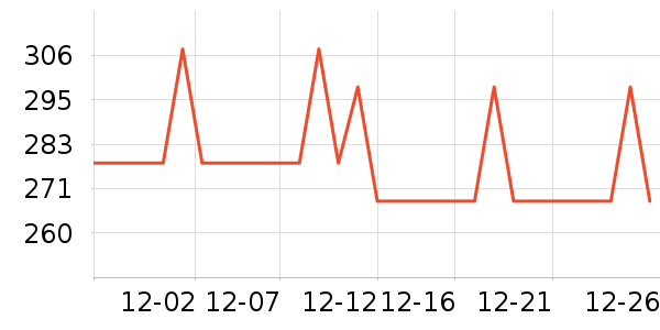 ��Դ����֯��ʷ�۸�