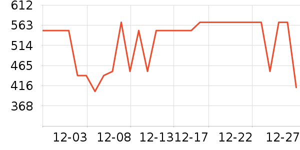 ժҪ�׾���ʷ�۸�