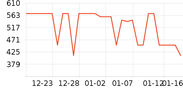 ժҪ�׾���ʷ�۸�