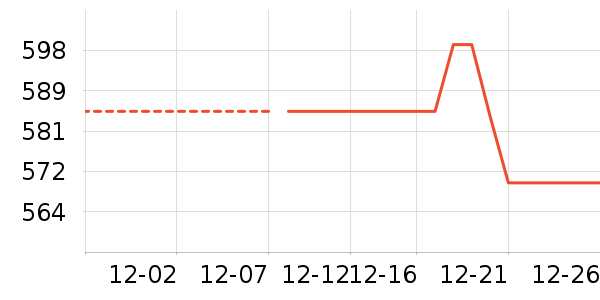 ��צ�����װ��ʷ�۸�