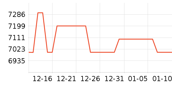 ��е�����ʼǱ�������ʷ�۸�