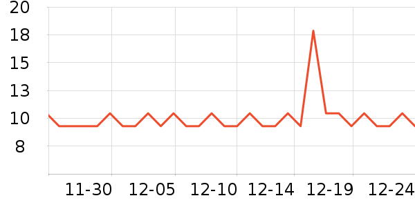 ���˼ҳ���������ʷ�۸�