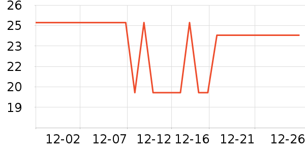 �ʼ�С���決ԭ����ʷ�۸�