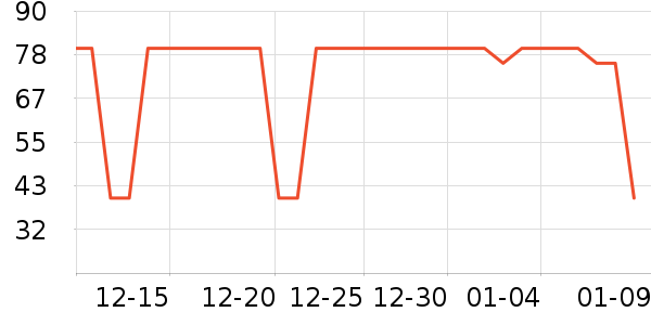 ��΢Ůʿ�ڿ���ʷ�۸�