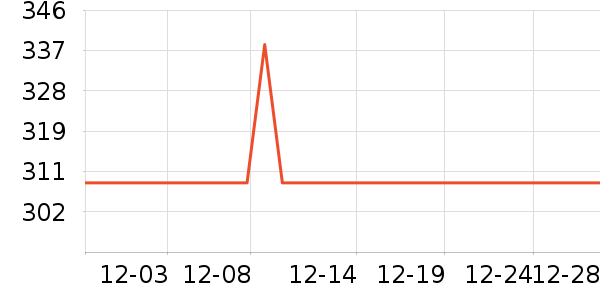 �Ѽ��������/�忾����ʷ�۸�