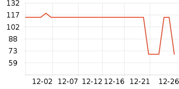 ����Ӥ�׶�ά����/��������ʷ�۸�