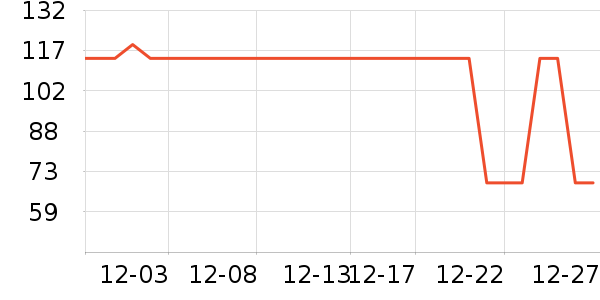 ����Ӥ��Ӫ����ʷ�۸�