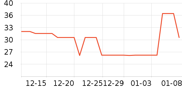 ����Ʒ�ƴ�Ʒ���� ��ʷ�۸�