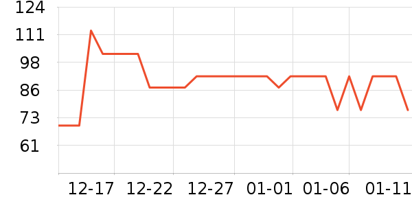 SIINSIINŮʽţ�п�/���п�/�̿���ʷ�۸�