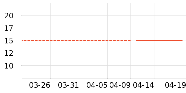 ������Դ��������ʷ�۸�