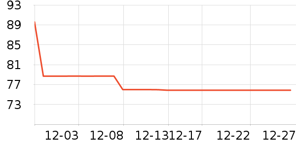 è�˱���/������ʷ�۸�