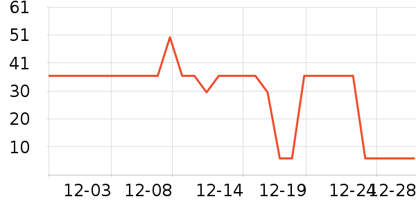 �����������廤����ʷ�۸�