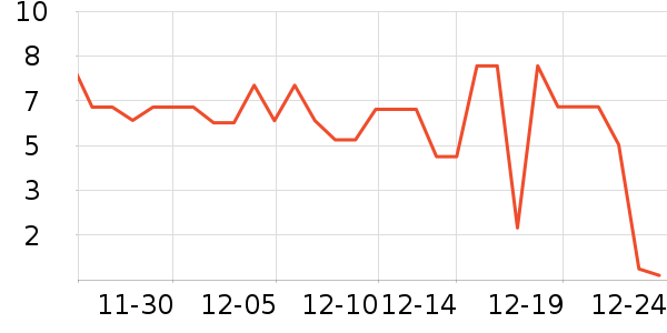 ����Ʒ������������Ʒ��ʷ�۸�