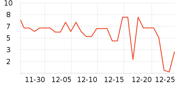 ����Ʒ������������Ʒ��ʷ�۸�