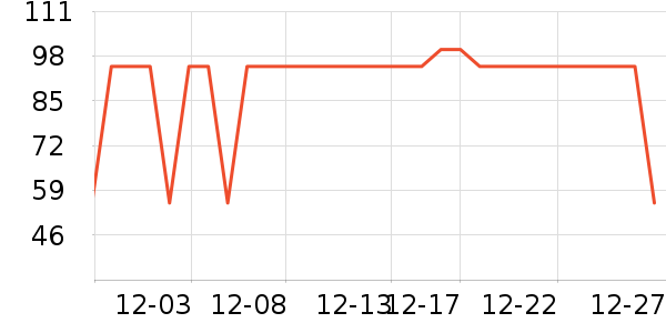 ������ͯ��װ��ʷ�۸�