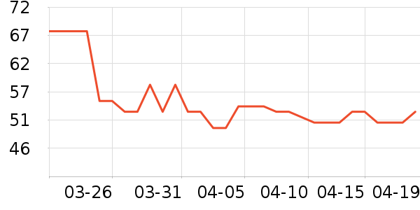 ������ʪ��ʷ�۸�