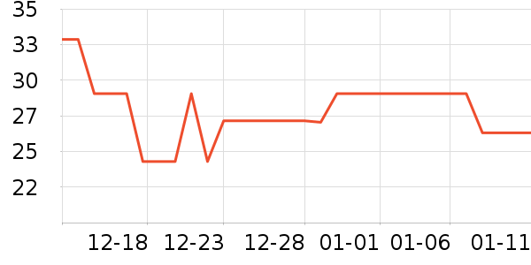 ����Ʒ�ƺ決ԭ����ʷ�۸�