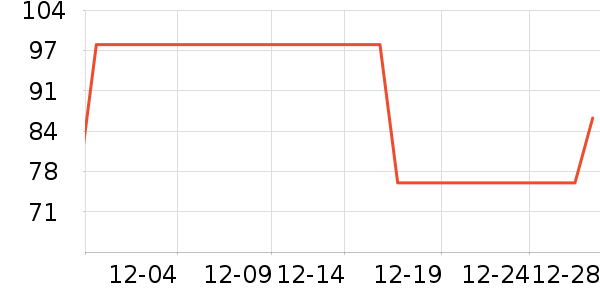 �������п���ʷ�۸�