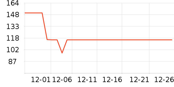 ���ɵ�ȡů����ʷ�۸�